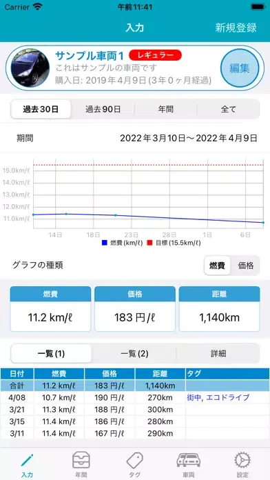 Captures d'écran de 簡単操作「燃費管理」