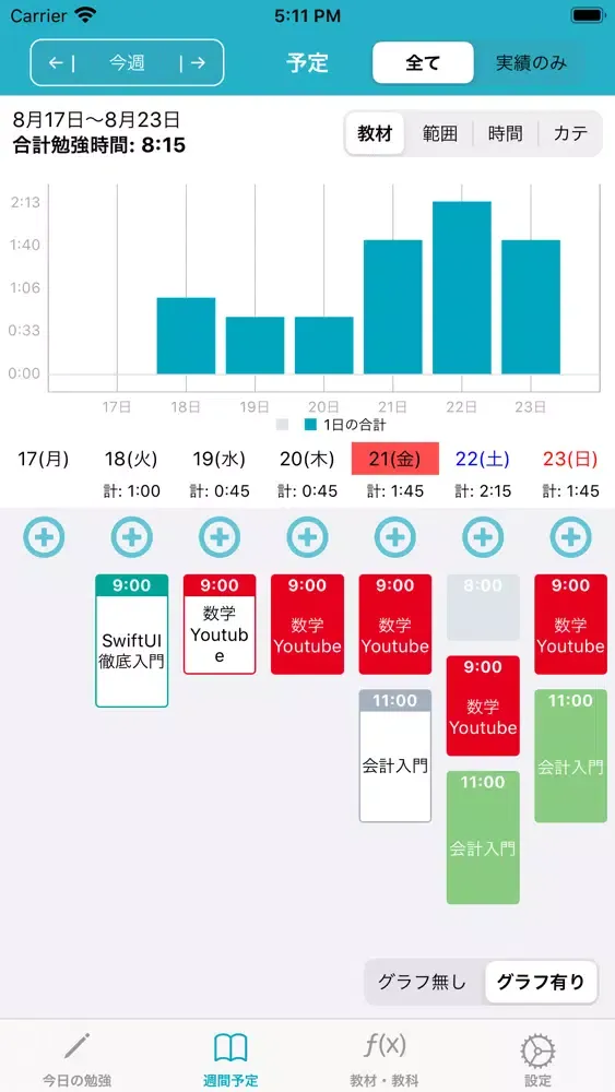 勉強の計画・復習管理应用截图