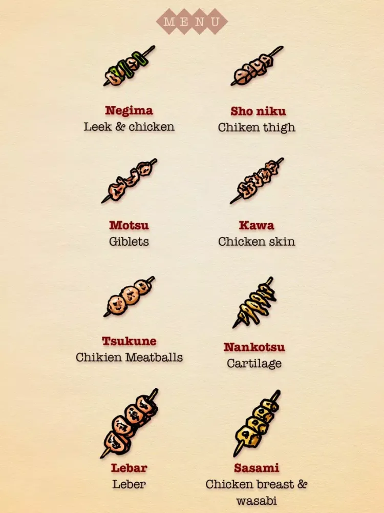 Capturas de tela do Perfect yakitori sticker iPad 