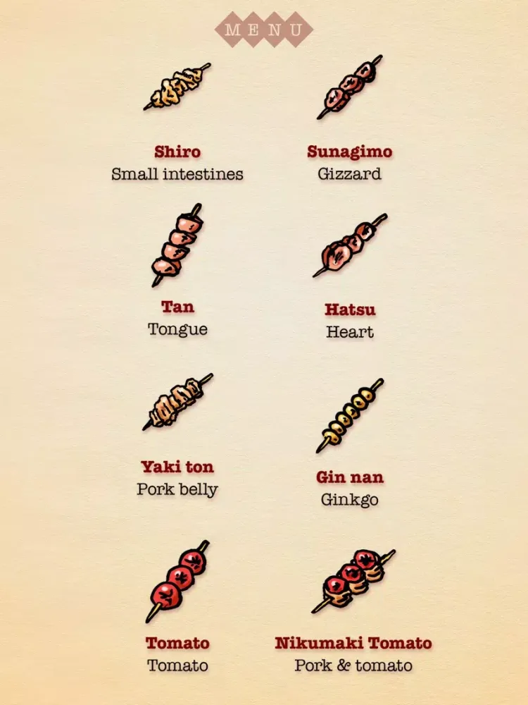 Capturas de tela do Perfect yakitori sticker iPad 