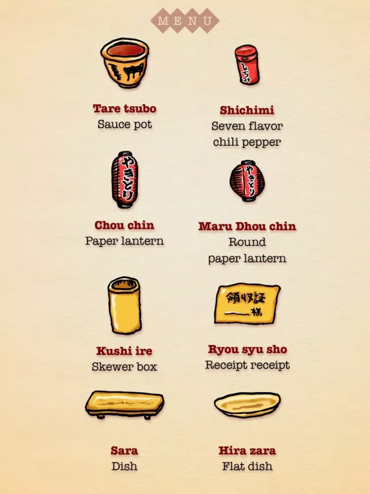 Capturas de tela do Perfect yakitori sticker iPad 