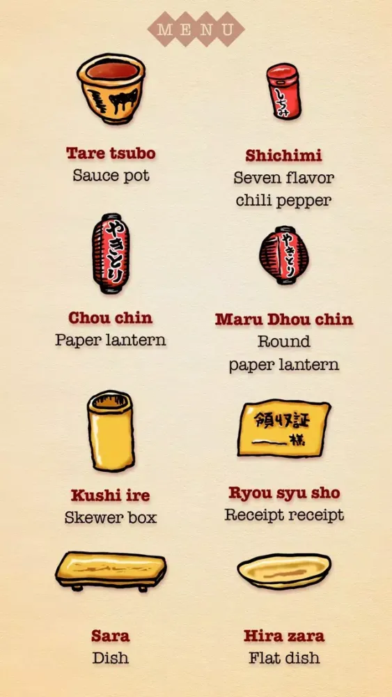 Capturas de tela do Perfect yakitori sticker