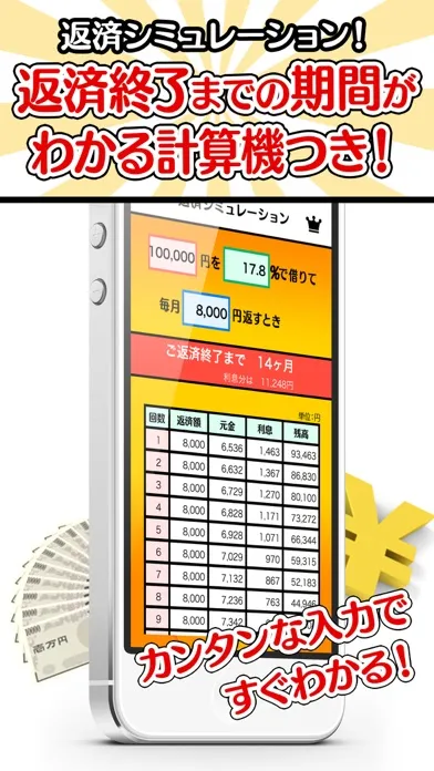 ภาพหน้าจอของ 安心キャッシング安全カードローン初心者ガイド～便利な返済計算機付
