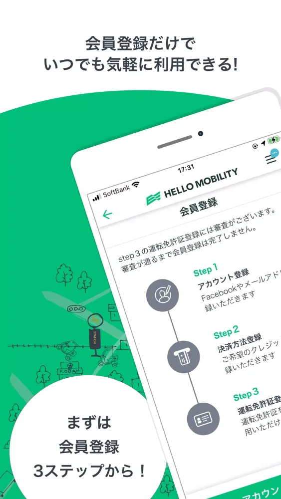 Capturas de tela do HELLO MOBILITY　