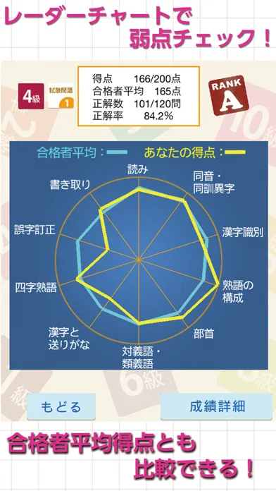 Zrzuty ekranu 漢検スタート