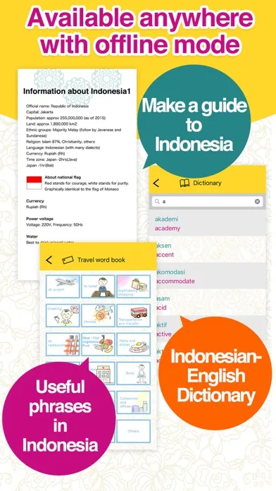 Скриншоты Indonesian&PhotoClip Trip Clip