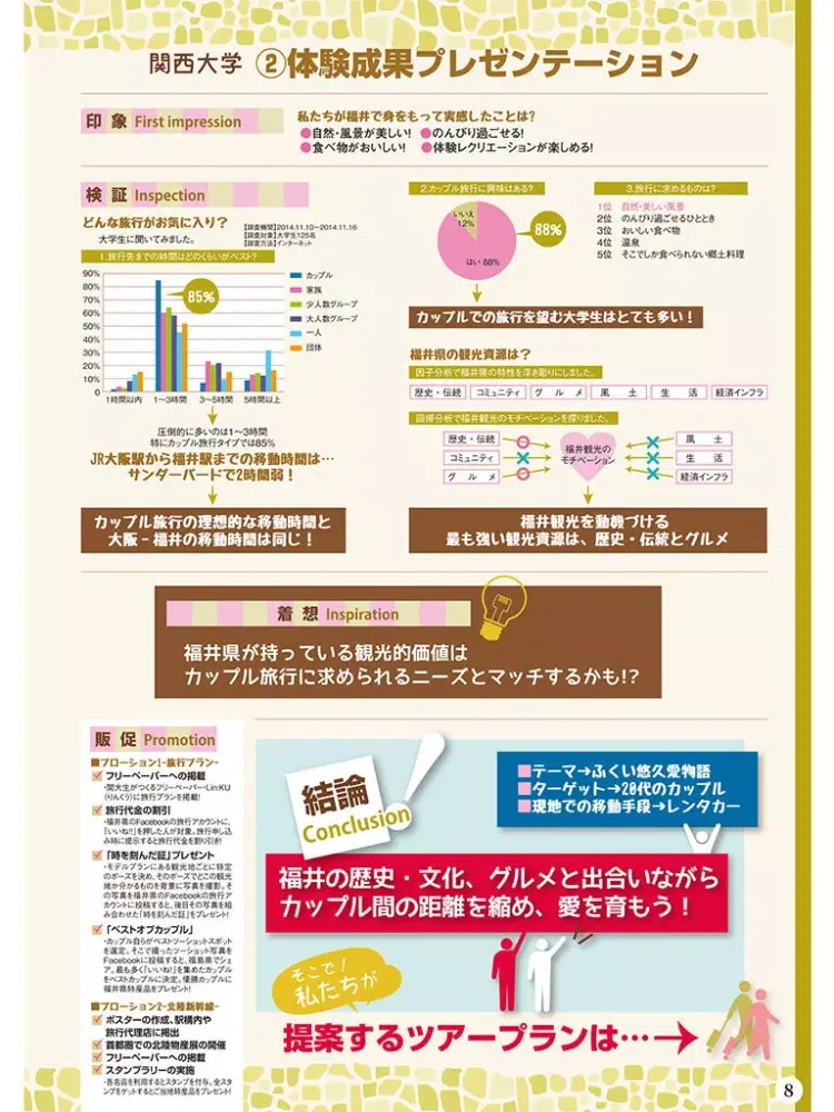 Screenshot di カレッジ iPad 