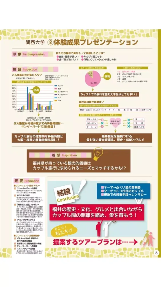 Screenshot di カレッジ