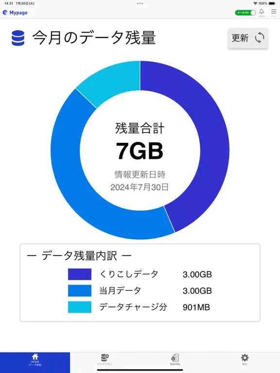 Capturas de pantalla de CATV mobileポータルアプリA iPad 
