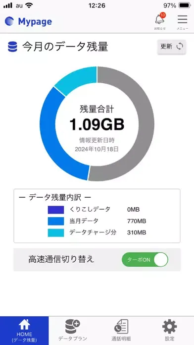 Capturas de pantalla de CATV mobileポータルアプリA