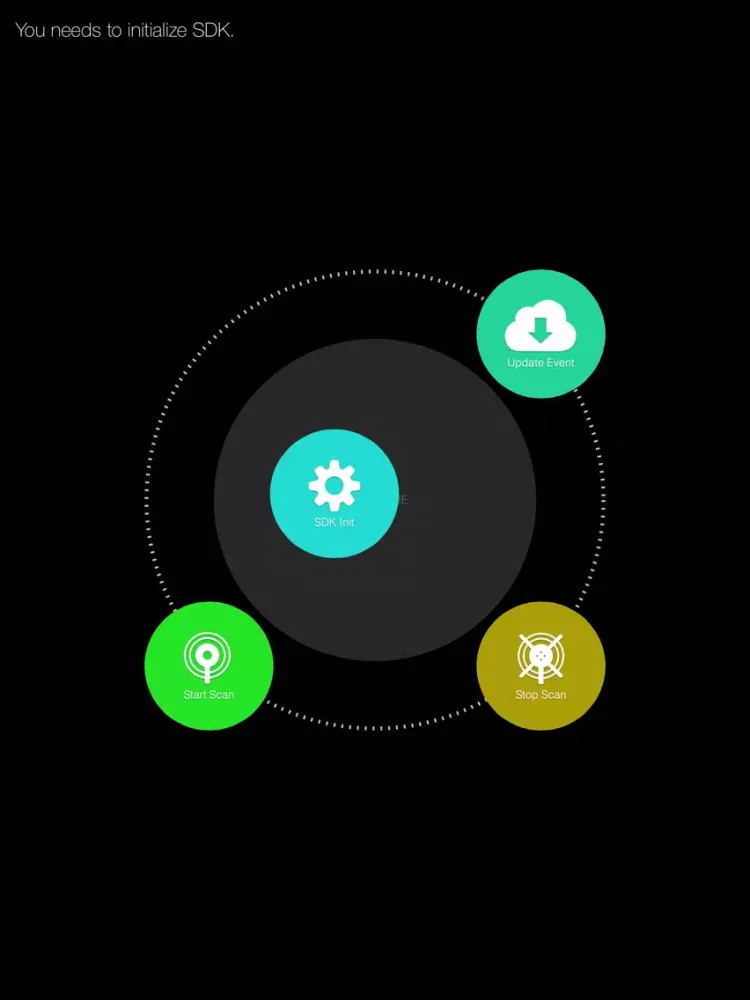 Beacontrol iPad 應用截圖