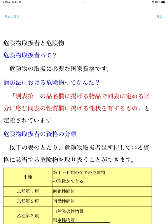 危険物乙5類取扱者試験問題集　りすさんシリーズ iPad 应用截图