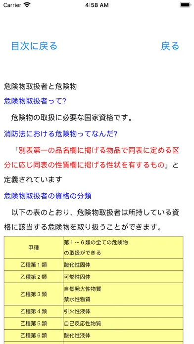 危険物乙5類取扱者試験問題集　りすさんシリーズ应用截图