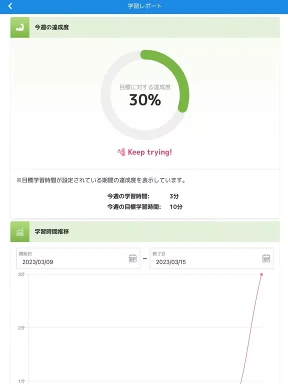 英語4技能 目標スコア別トレーニング iPad  سکرین شاٹس