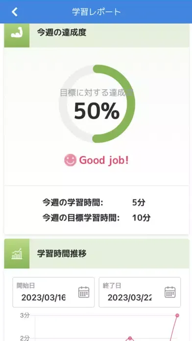 英語4技能 目標スコア別トレーニング سکرین شاٹس
