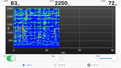 Zrzuty ekranu Voice Spectrogram Logger