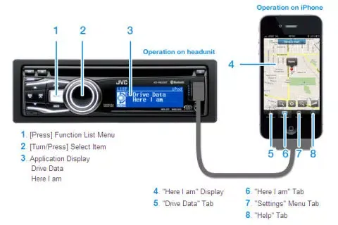 Auto Drive Router Screenshots