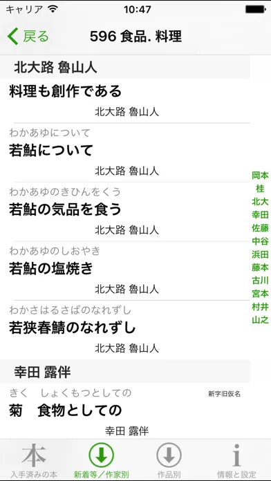 تصاویر 豊平文庫 Lite
