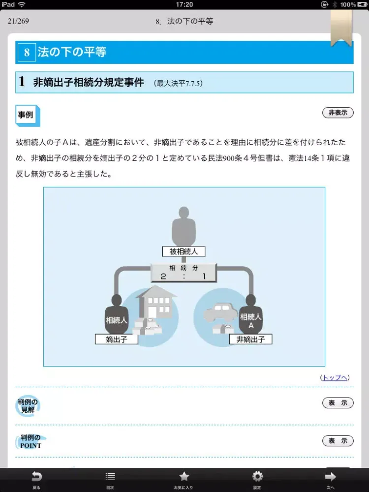 今年こそ行政書士！試験にデル判例 Lite iPad 应用截图