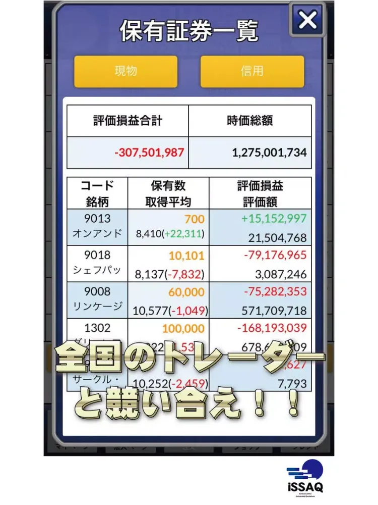 iトレ2 - バーチャル株取引ゲーム iPad 應用截圖