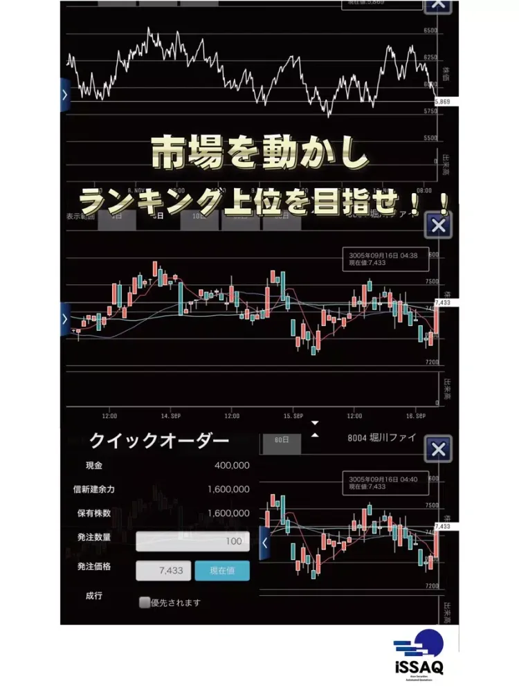 iトレ2 - バーチャル株取引ゲーム iPad 應用截圖