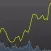 Virtual Trading Game