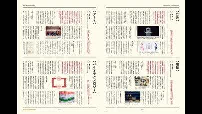 Tangkapan layar BRUTUS magazine