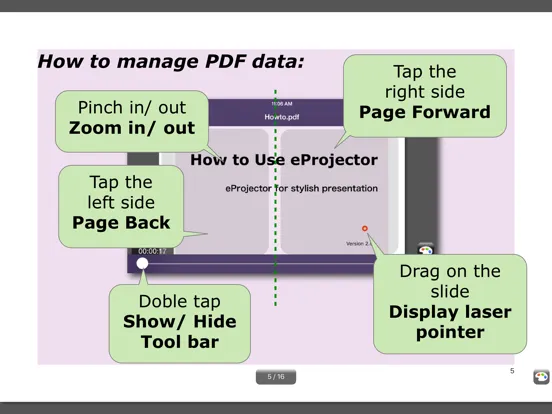 Screenshot di eProjector iPad