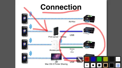 Screenshot di eProjector