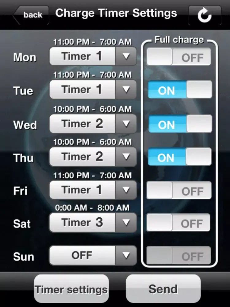 Capturas de pantalla de OUTLANDER PHEV iPad 