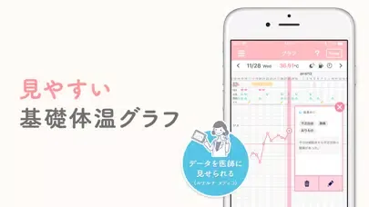 ルナルナ 体温ノート 스크린샷