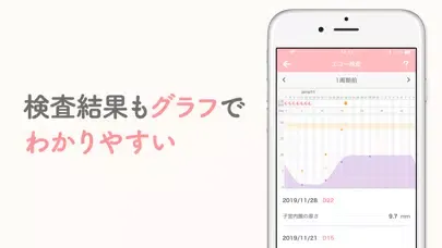 ルナルナ 体温ノート 스크린샷