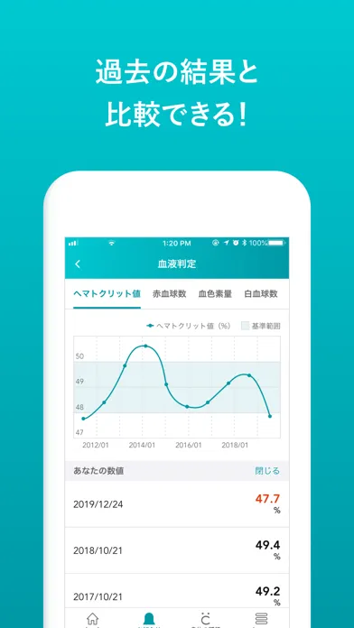 Скриншоты CARADA健診サポート