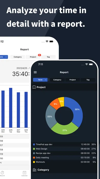 Capturas de pantalla de TimePod - Time Tracking