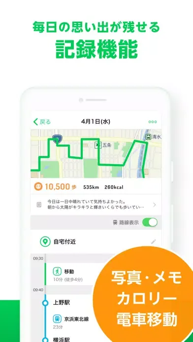 ALKOO by NAVITIME - 歩数計・ウォーキング Screenshots