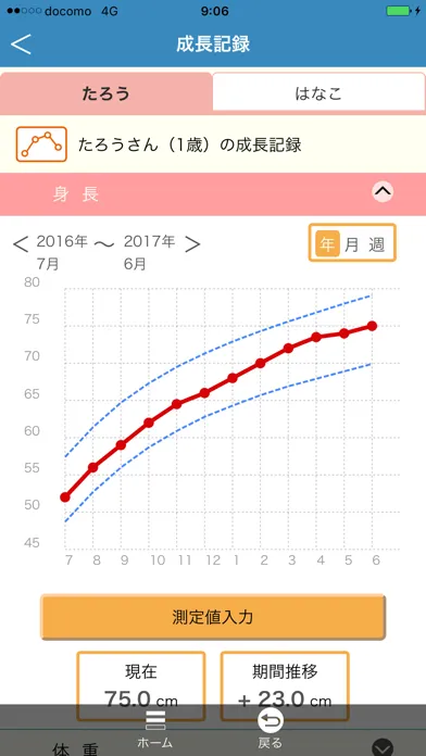 Ảnh chụp màn hình của 子育て応援アプリ　「すくすくなび」