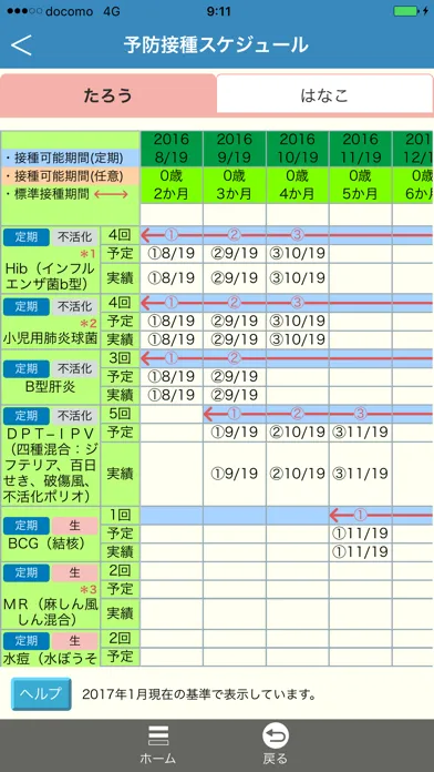 Ảnh chụp màn hình của 子育て応援アプリ　「すくすくなび」
