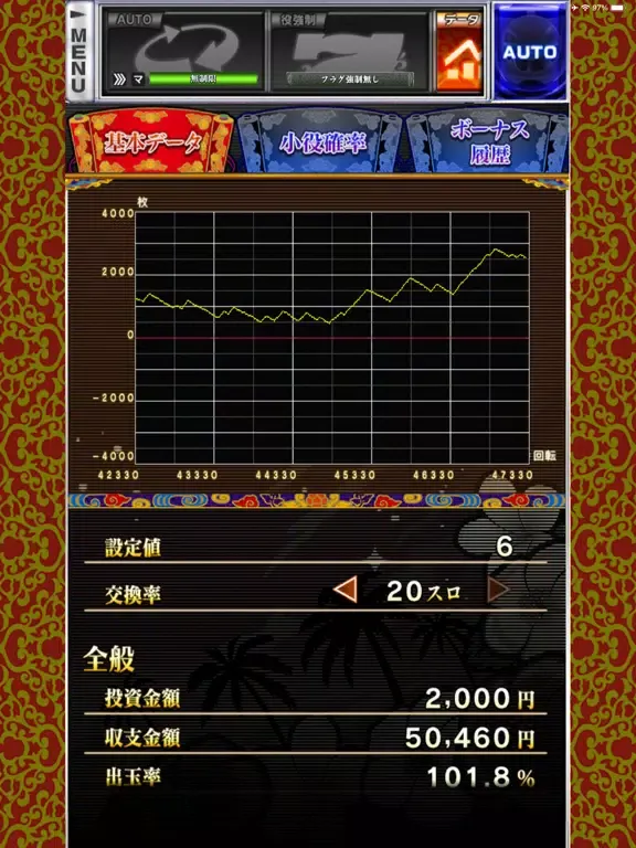 Capturas de tela do 【パチスロ】チバリヨ-30 iPad 