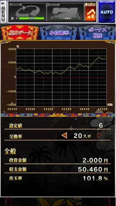 Capturas de tela do 【パチスロ】チバリヨ-30