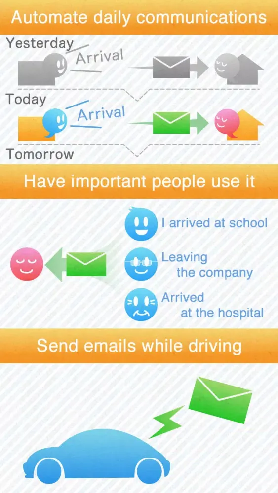 I'm here Mail Lite应用截图
