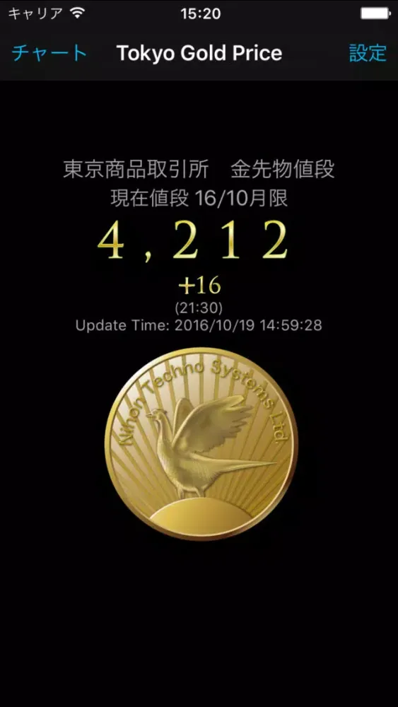 ภาพหน้าจอของ Tokyo Gold Price