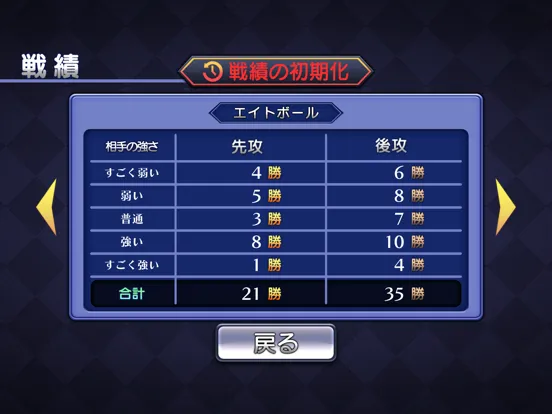 Скриншоты ゲームバラエティー ビリヤード iPad 