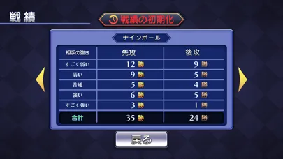 Скриншоты ゲームバラエティー ビリヤード