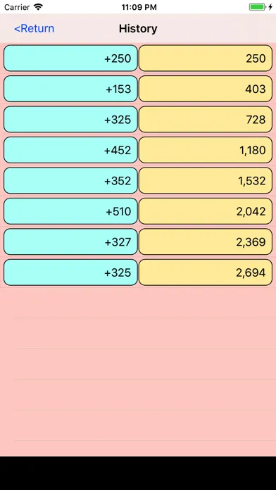 ShoppingCalculator byNSDev应用截图