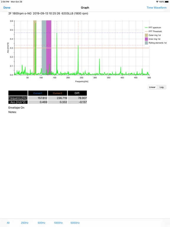 NTN PORTABLE VIBROSCOPE iPad 應用截圖