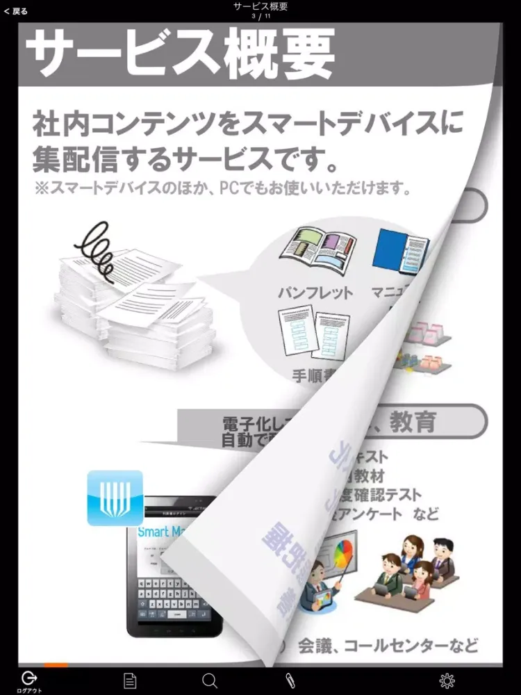 SmartManual iPad  Screenshots