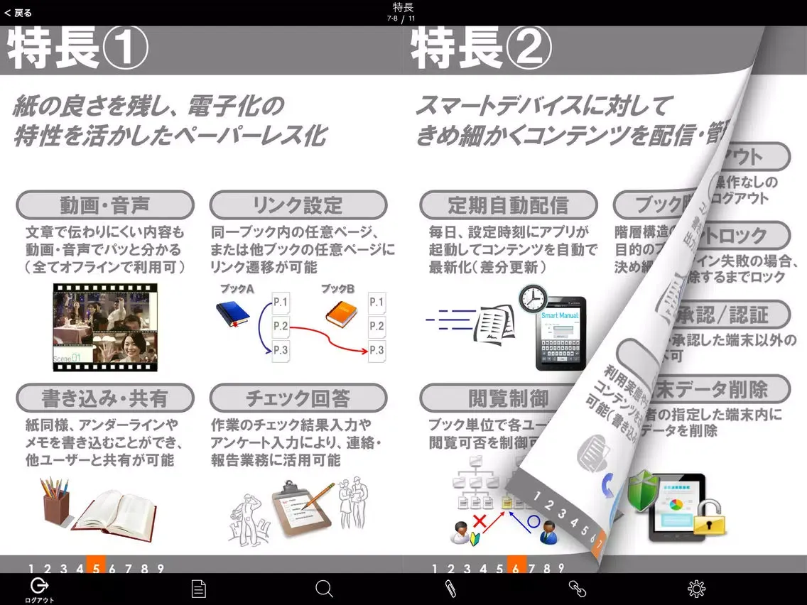 SmartManual iPad  Screenshots
