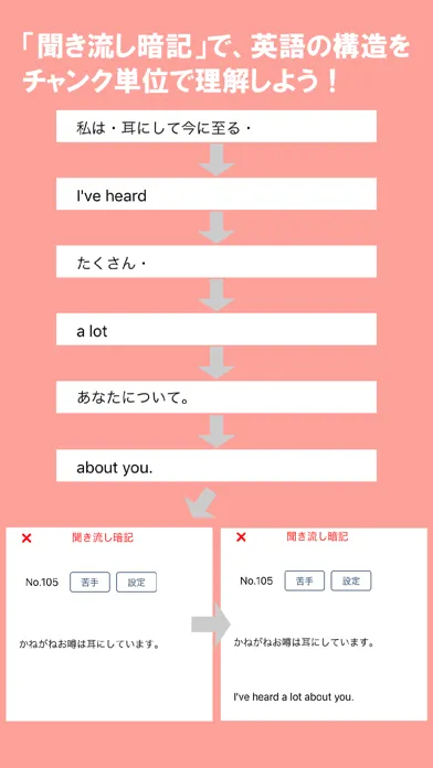Zrzuty ekranu Jump-Start! 英語は39日でうまくなる！