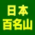 日本百名山データ