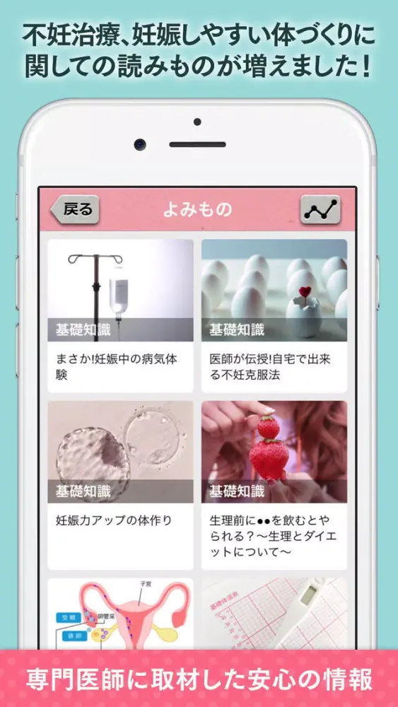 Captures d'écran de 妊娠・生理・排卵日予測のグラフアプリ～基礎体温ツール～